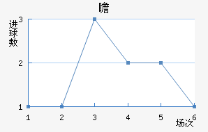 հ½