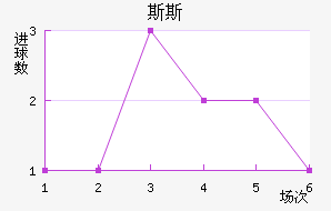 ˹˹