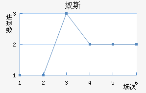 ū˹