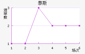 ̩˹׽