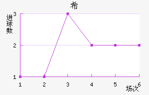 ŵϣ