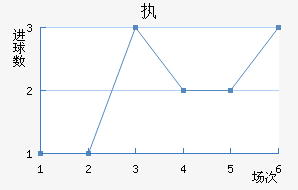 ִǽ