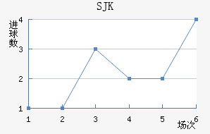 SJK̩װ