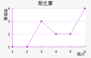 ˹صĦ