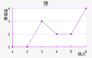 籾