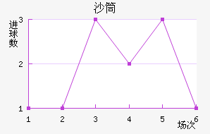 ŵɳͲ