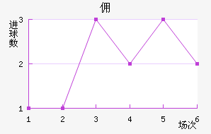 Ӷݶǽ