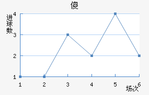 ɵ½