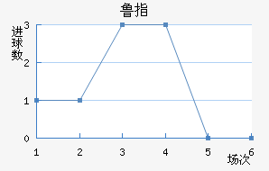 ³ָ