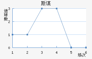 ˹ı