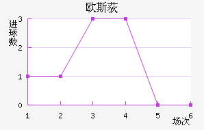 ŷ˹ݶ