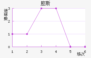 ǻ˹
