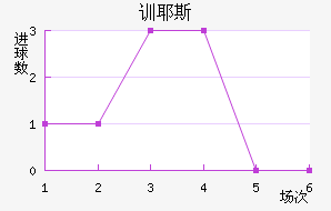 ѵҮ˹