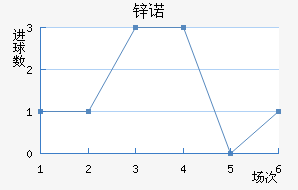 пŵ