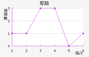 Ү·ն