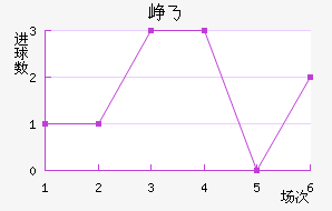 Ῠ˹˽