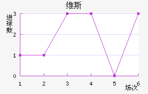 ά˹
