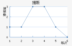 ͱ˹