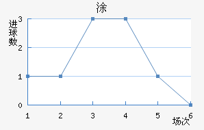 ʰͿ