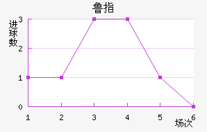 ³ָ