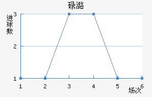 µºķ