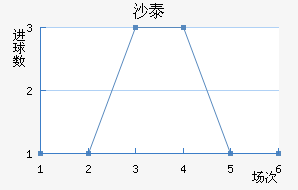 ɳ̩