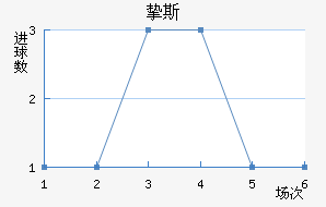 ֿ˹