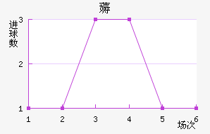 ޶