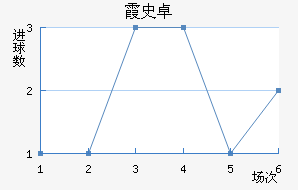 ϼʷ׿ս