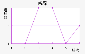 ²ɭ