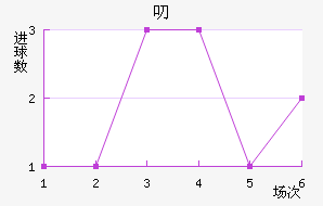 ߶ٽ