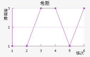 ϣ˹ٽ
