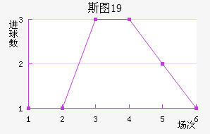 ˹ͼU19