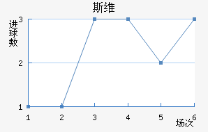 ˹άǽ