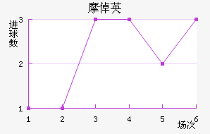 ĦٳǾӢ