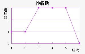 ɳո˹