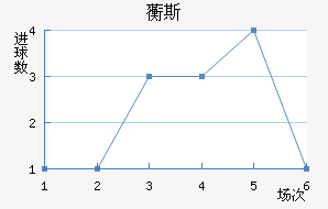 ޿˹