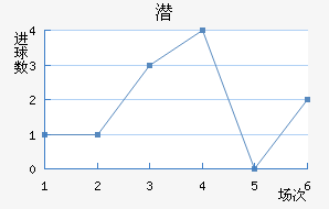 Ǳǽ
