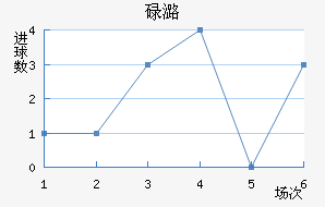 µºķ
