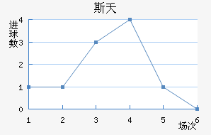 ˹ز޽