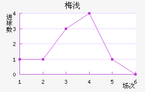 ÷ǳǽ