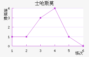 ʿǺ˹Īǽ