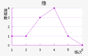 ά˽