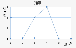 ͱ˹