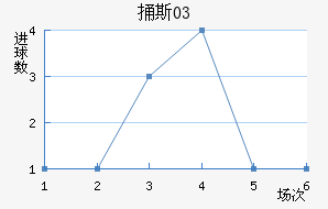 ͱ˹