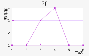 Ⱥ½