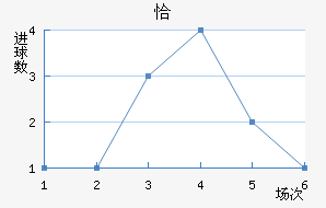 ǡ