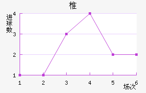 ׵ǽ