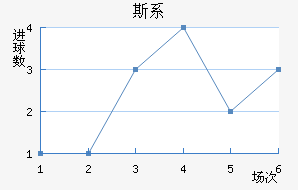 ˹ϵǽ