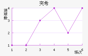 ͻ˹ϣ